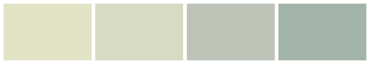 Adaçayı ve mint pastel renk paleti: Mint Çayı, Serin Çayır, Puslu Yeşil ve Bora Dalgası