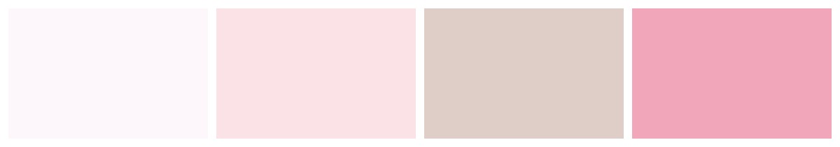 Pudra pembe pastel renk paleti: Tatlı Pembe, Lalezar, Şehraz ve Mercan Ateşi